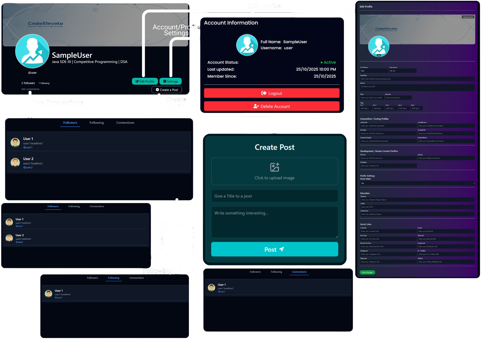 User Profile Options