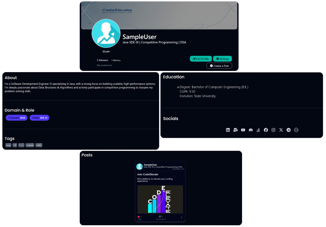 User Profile