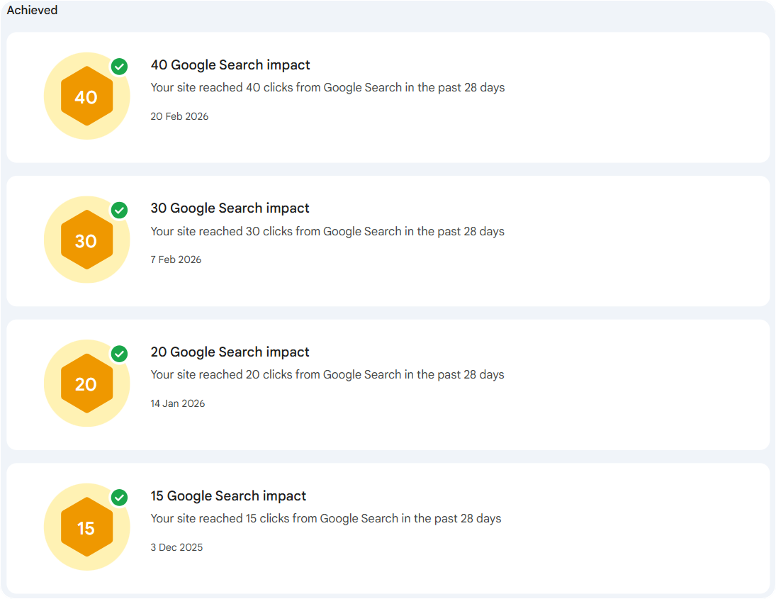 Google SEO Achievement Stats